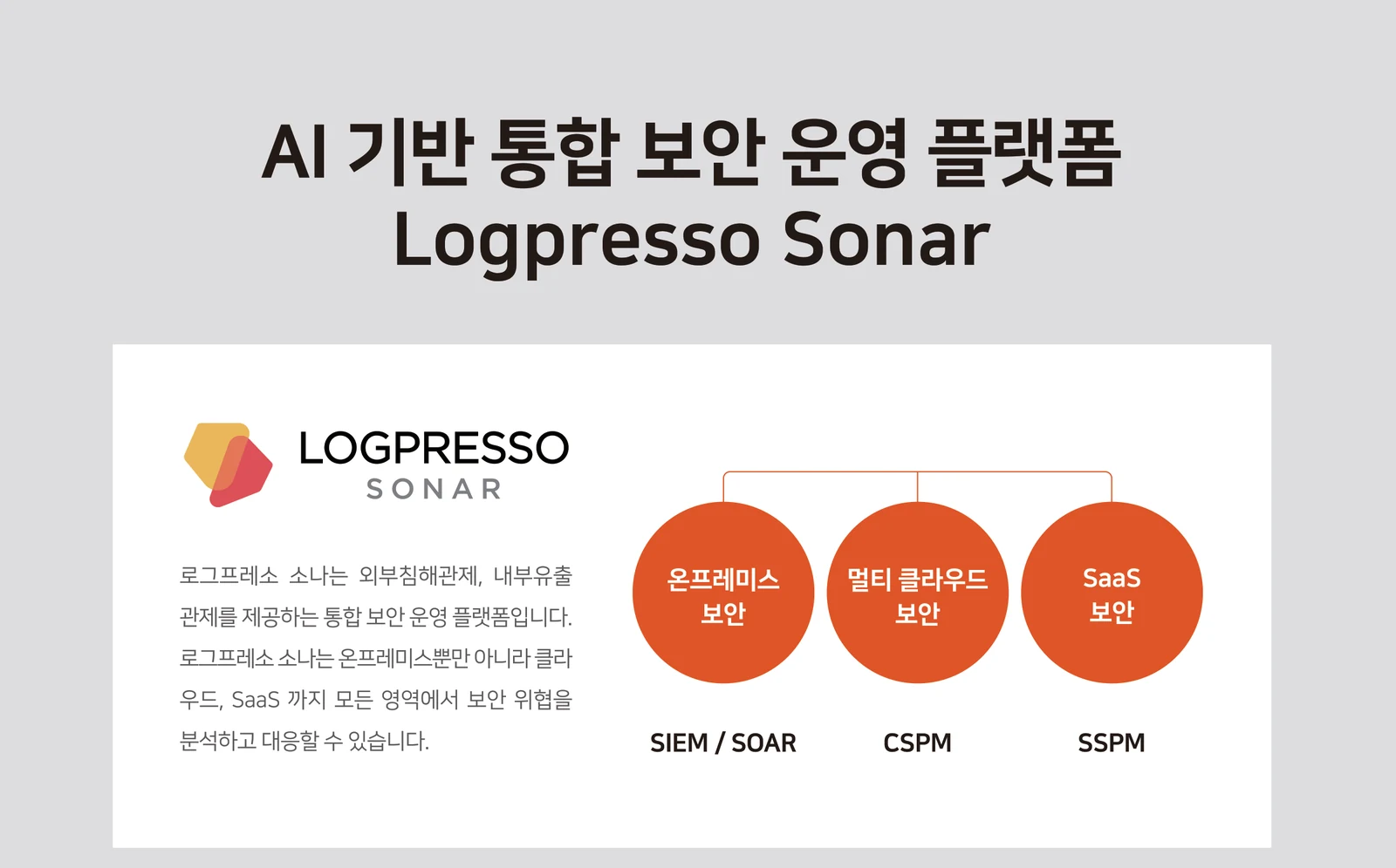 2026년 Sonar 브로슈어 제품 개요 지면 상단