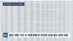 마이다스그룹 2025 4분기 행복나침반 '뉴스' VCR — 수상자 편 (기술 부문)