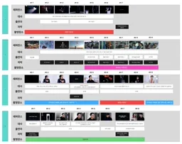 마이다스 WEEK 2025 HPI 인트로 영상 스토리보드 (기획 문서)