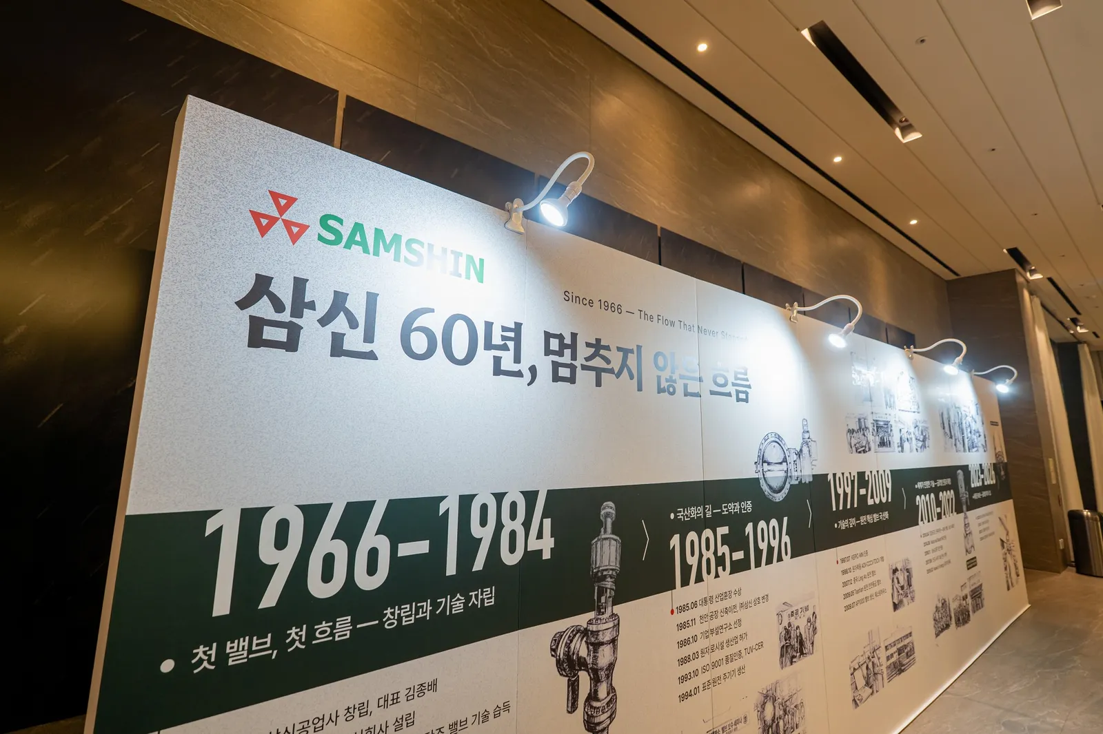 전시월 첫 구간 1966–1984 — 옛 사진과 밸브 이미지를 한 톤으로 맞춤