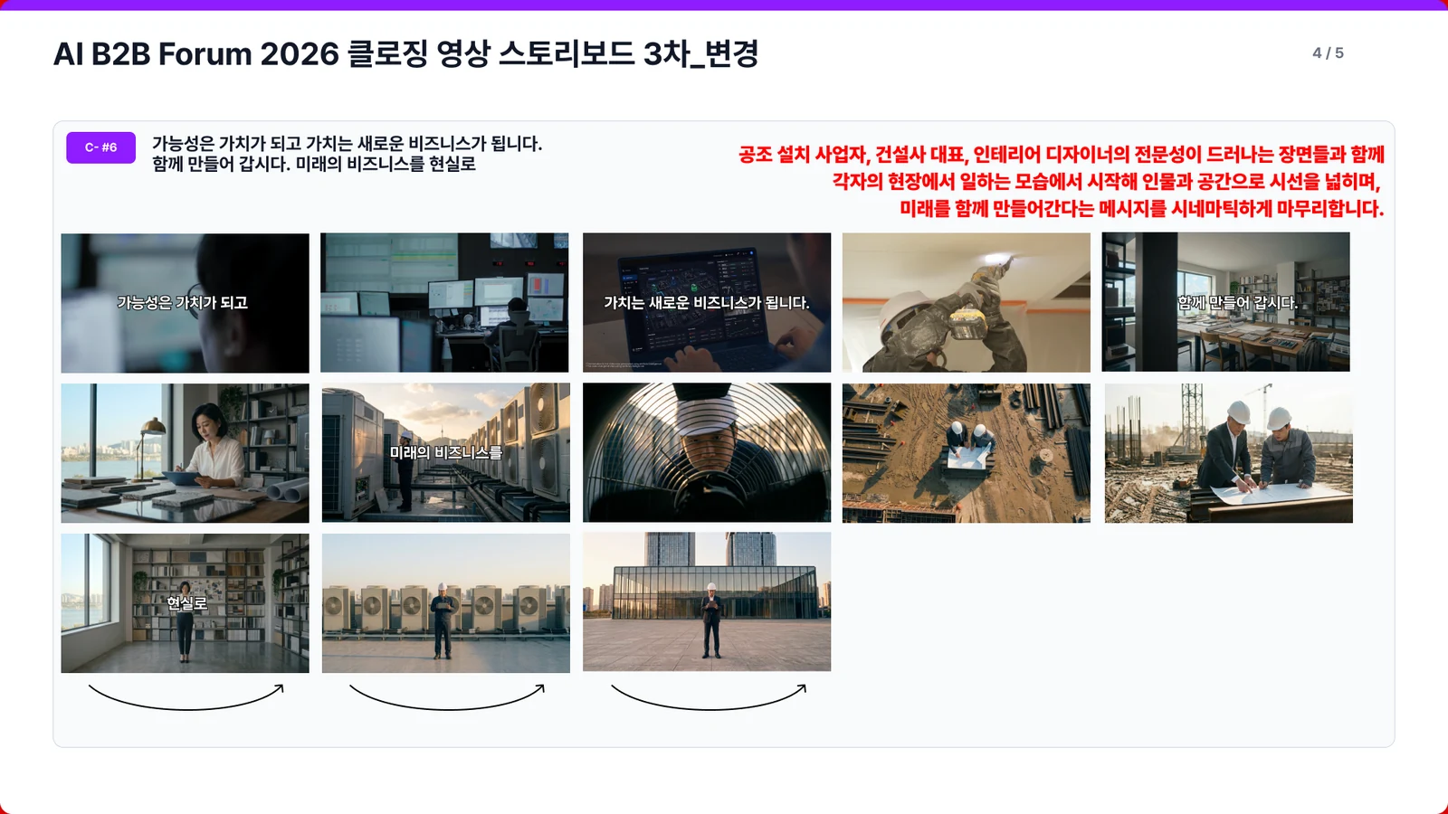 인물·업무 공간·카메라 이동을 검토한 클로징 스토리보드