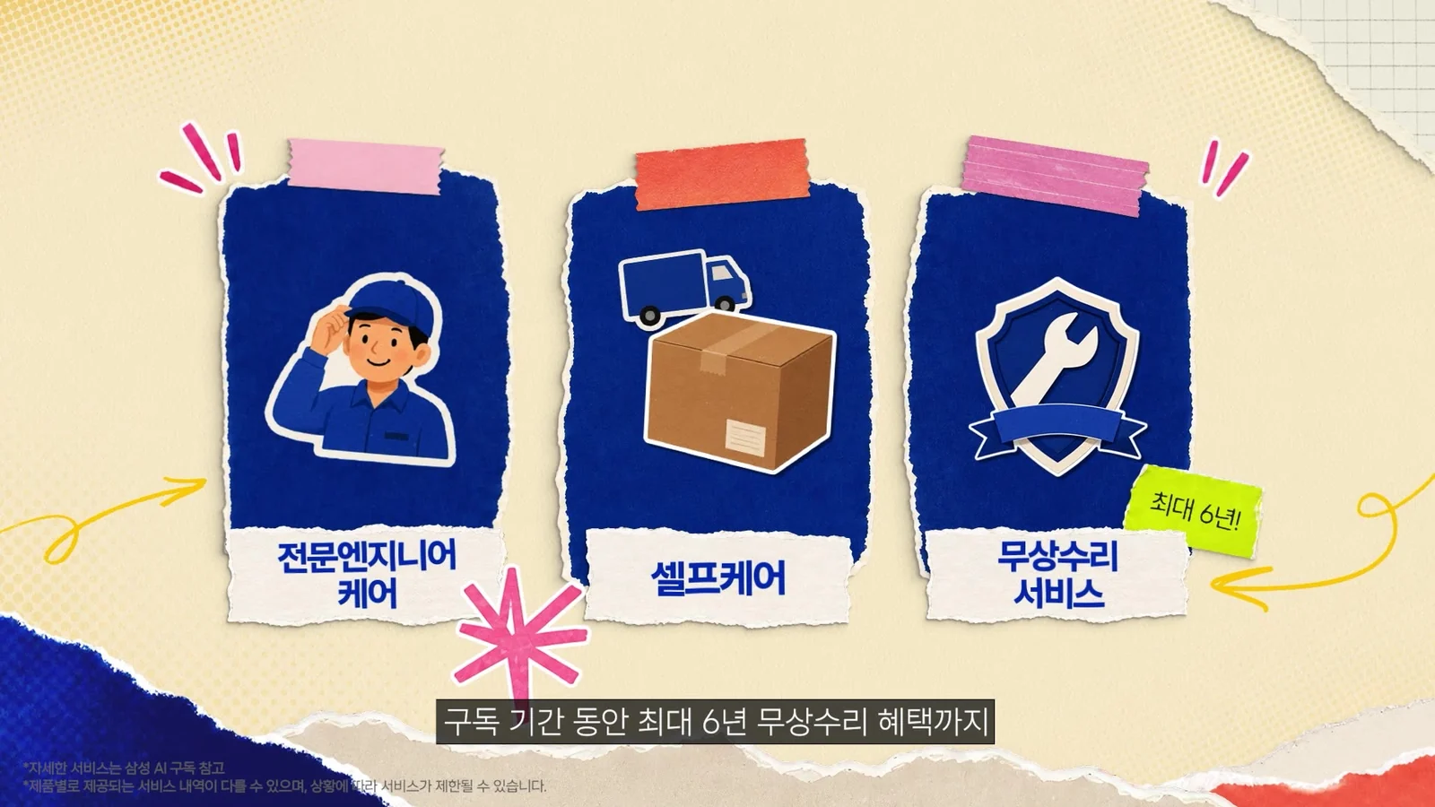 서비스의 주요 혜택을 시각화한 장면