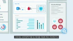 윈스테크넷 보안관제 AI(AI 무인관제) 모션그래픽