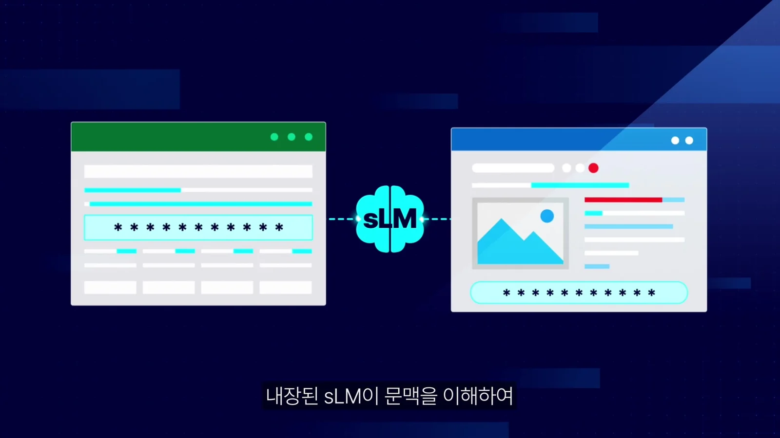 AI 보안 제품의 기능을 설명하는 모션그래픽