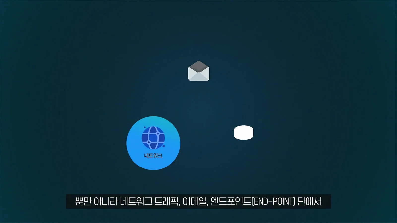 네트워크와 단말의 관계를 표현한 그래픽